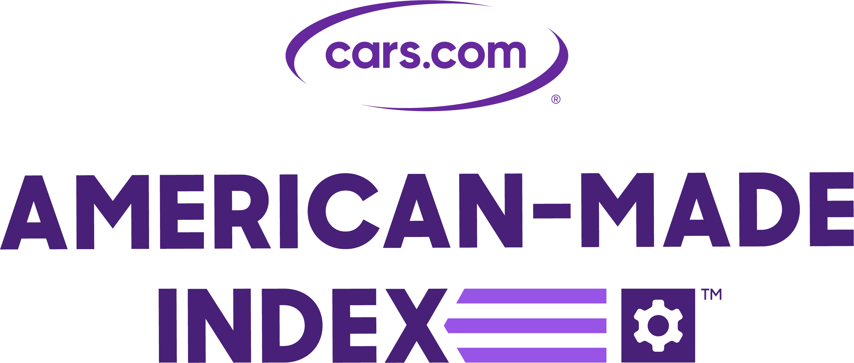 American-Made Index